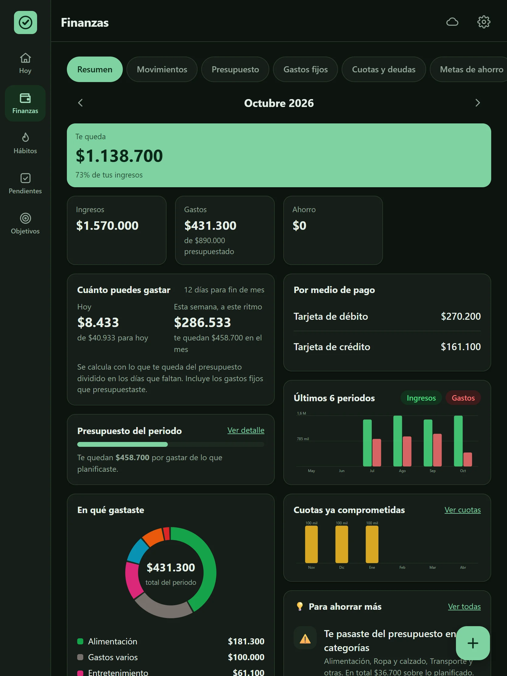 Resumen de finanzas en una tablet, con gráficos y menú lateral